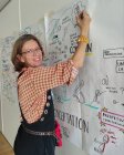 Pascale_Merle_captation_pensee_visuelle_ABD_202509.jpg